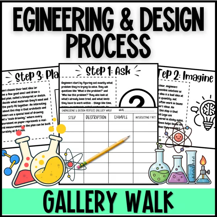 Engineering design process gallery walk reading stations, answer sheet, and STEM illustrations