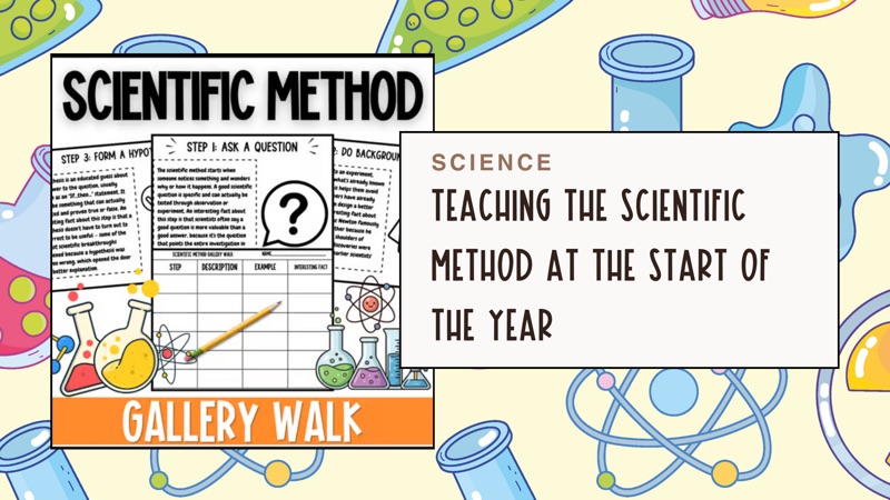 Scientific method activities for middle school with gallery walk stations and a student recording sheet