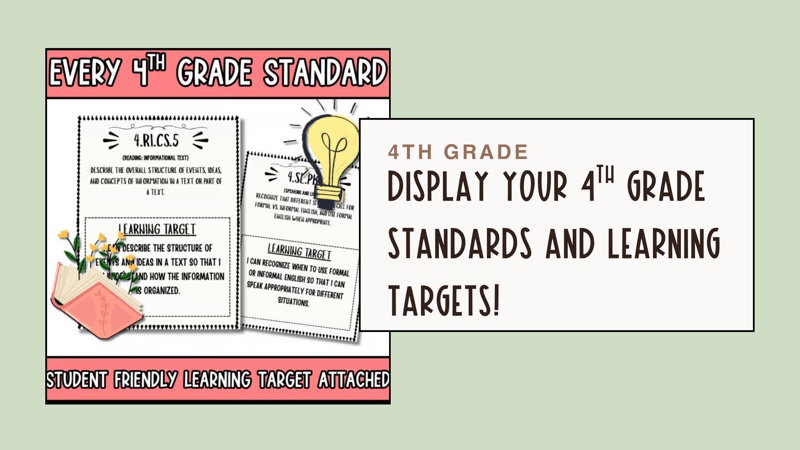 Tennessee fourth-grade standards and student-friendly learning target poster display